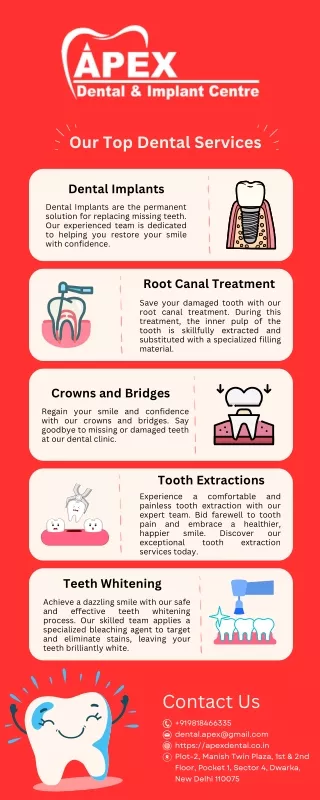 Comprehensive Dental Services in Dwarka – Apex Dental & Implant Centre
