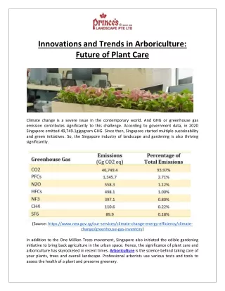 innovations and trends in arboriculture future