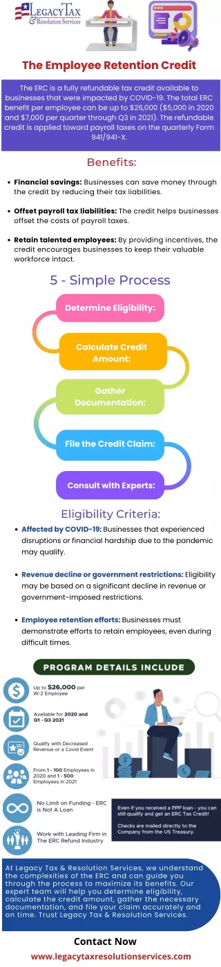 The Employee Retention Credit