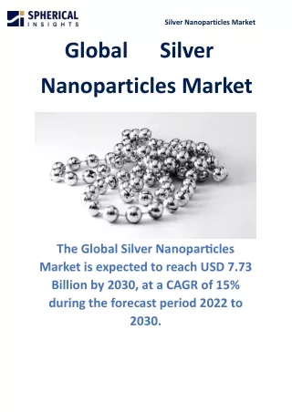 Silver Nanoparticles market