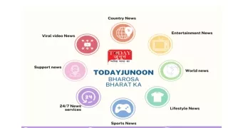 Discover the New Latest Junoon Embrace the Power of Innovation