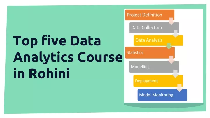 top five data analytics course in rohini