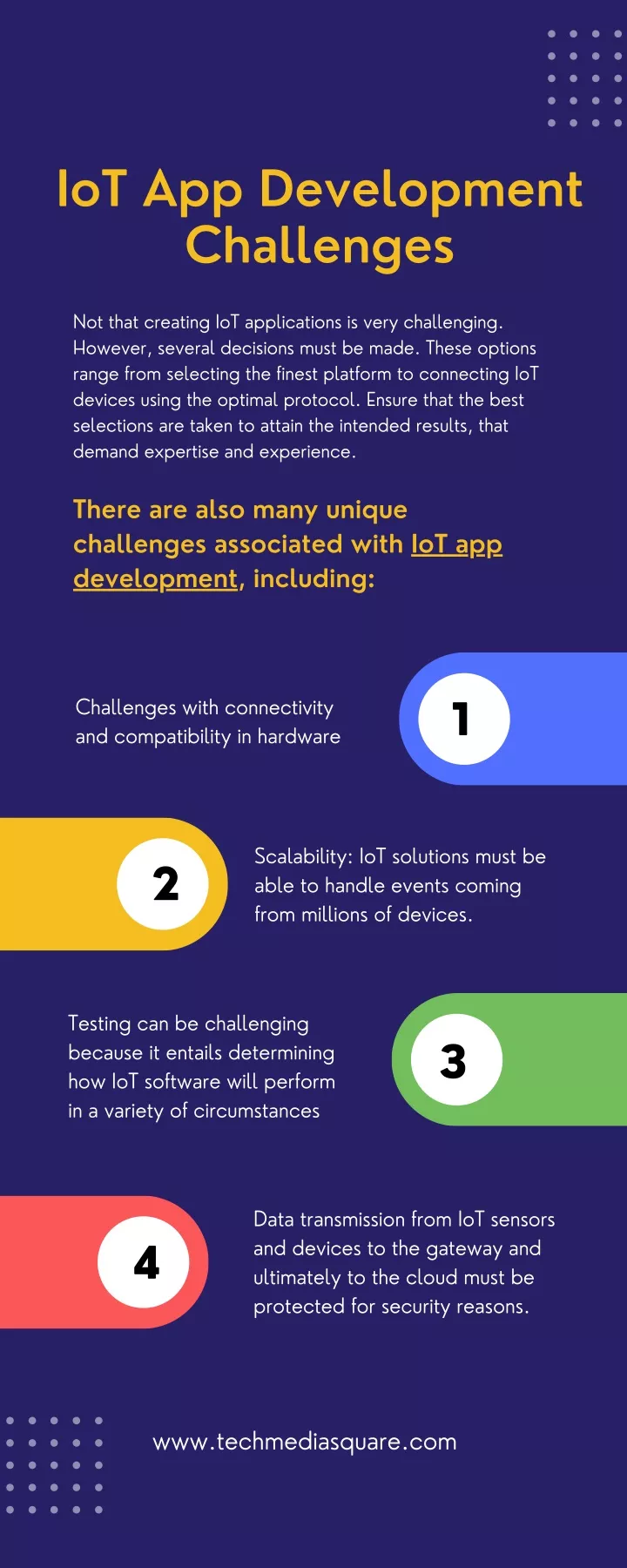 iot app development challenges