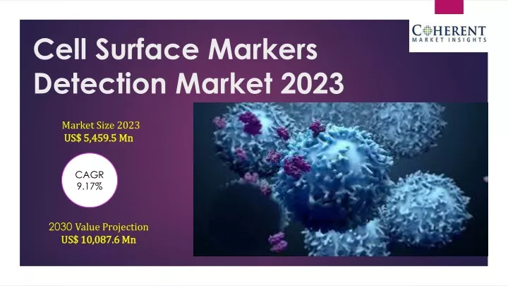 cell surface markers detection market 2023