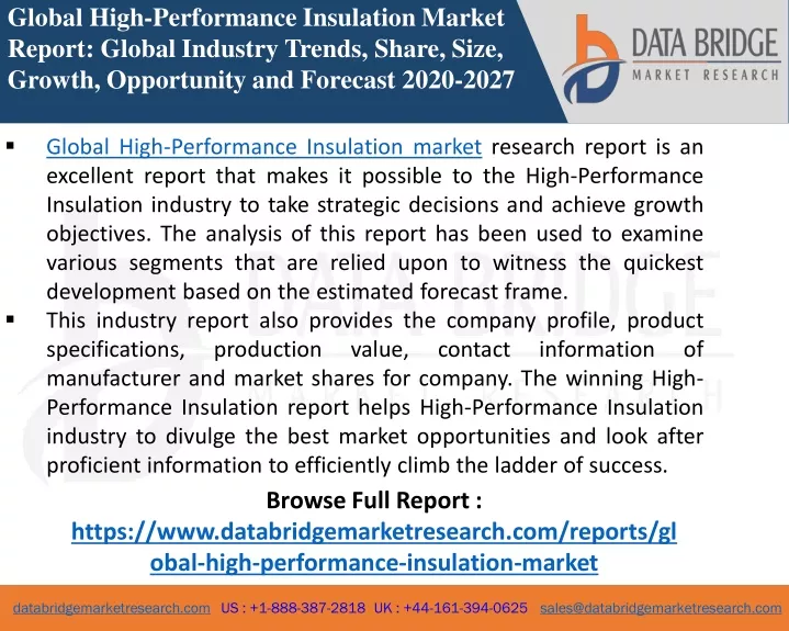 global high performance insulation market report