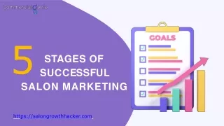 Stages of Successful Salon Marketing