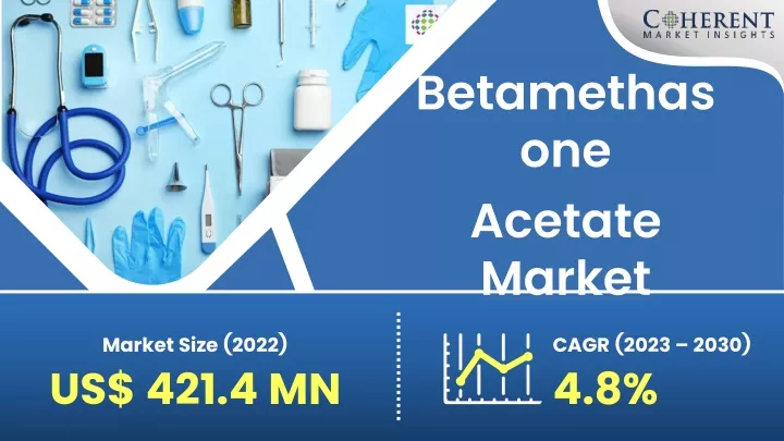 betamethasone acetate market