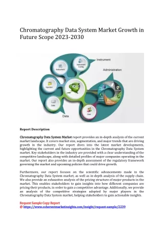 chromatography data system market growth