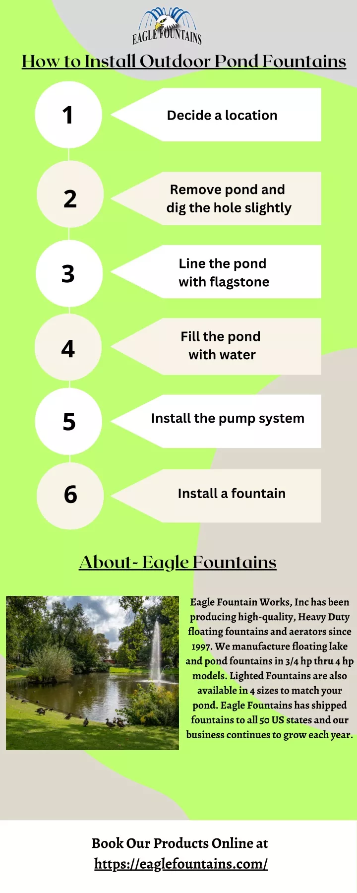 how to install outdoor pond fountains