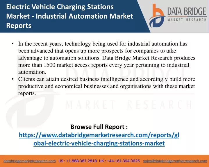 electric vehicle charging stations market