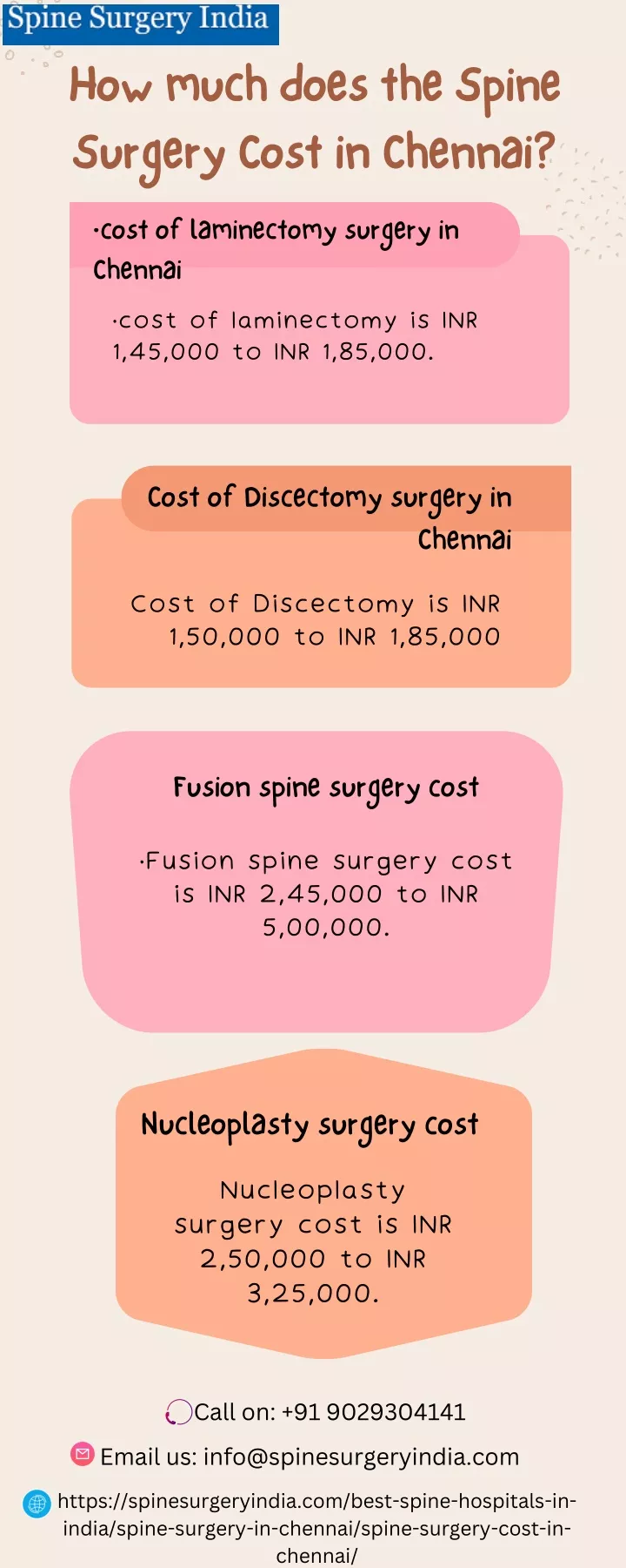 how much does the spine surgery cost in chennai