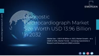 Diagnostic Electrocardiograph Market