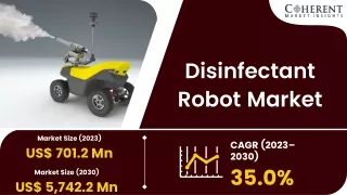 Disinfectant Robot Market