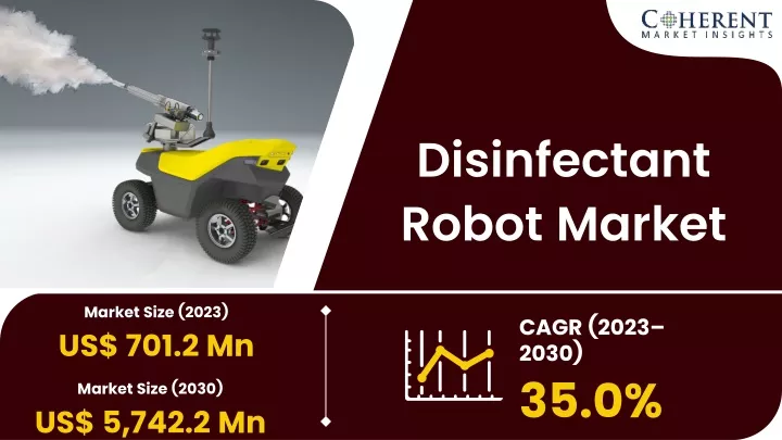 disinfectant robot market