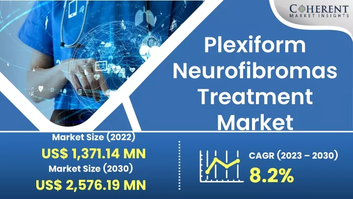 plexiform neurofibromas treatment market