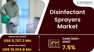 Disinfectant Sprayers Market