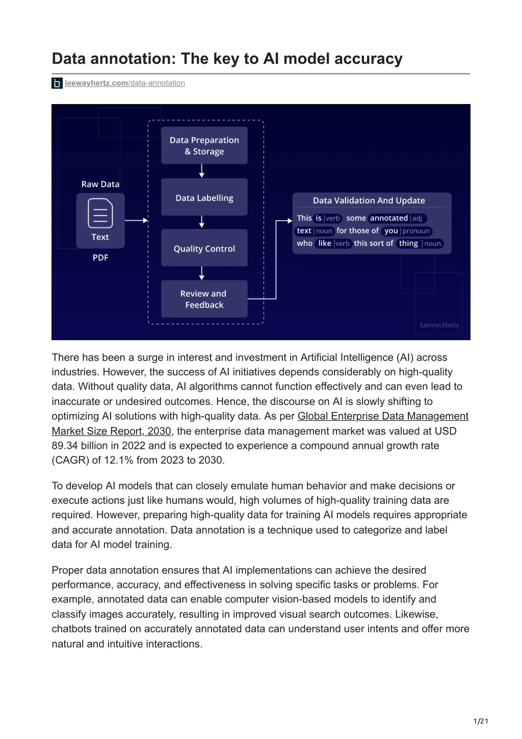 Data Annotation Model PPT - Data annotation The key to AI model accuracy PowerPoint ...