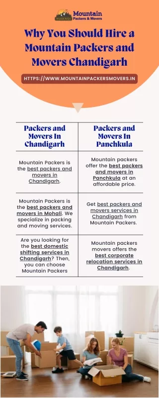 Why You Should Hire a Mountain Packers and Movers Chandigarh