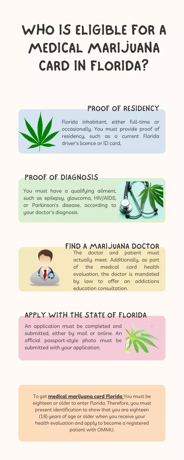 who is eligible for a medical marijuana card
