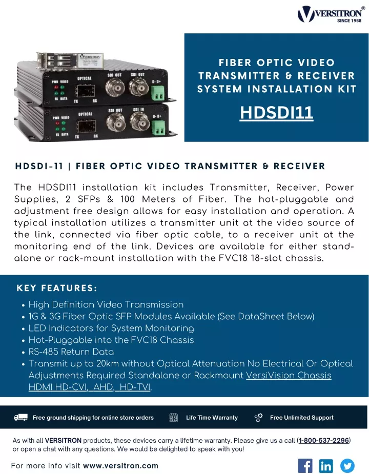 fiber optic video transmitter receiver system