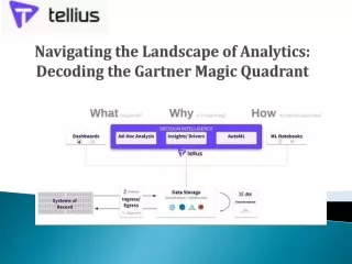 navigating the landscape of analytics decoding the gartner magic quadrant
