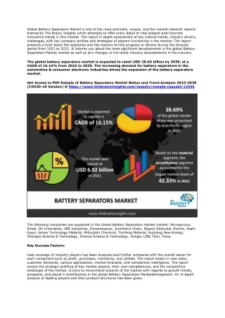 global battery separators market