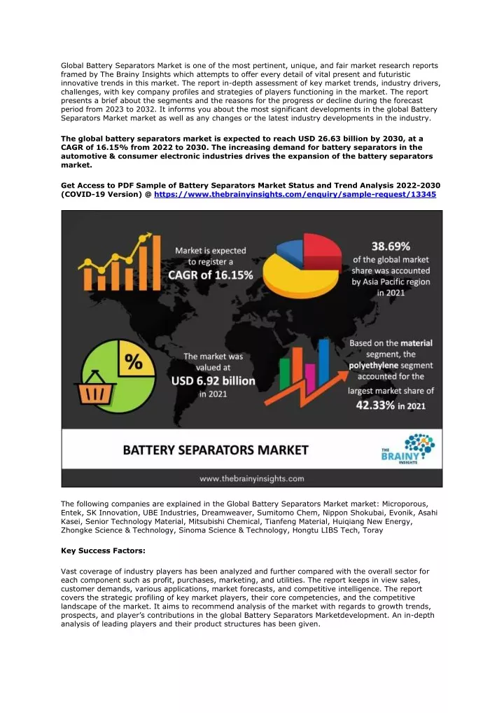 global battery separators market