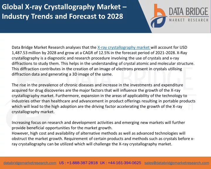 global x ray crystallography market industry