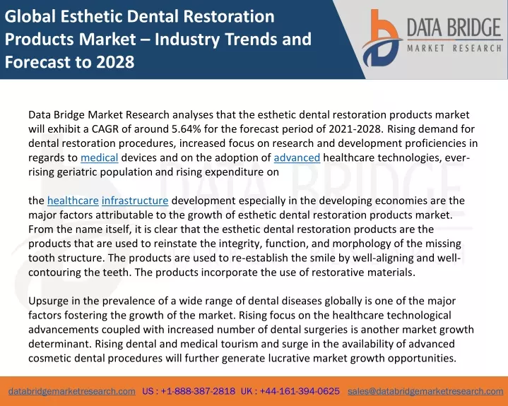global esthetic dental restoration products