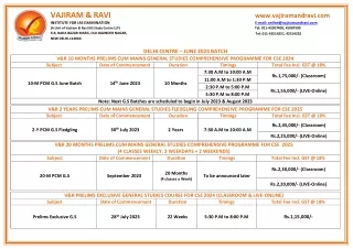 JUNE_FEE_SCHEDULE_2023 - Vajiram & Ravi