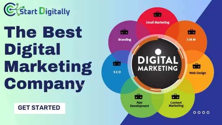 the best digital marketing company