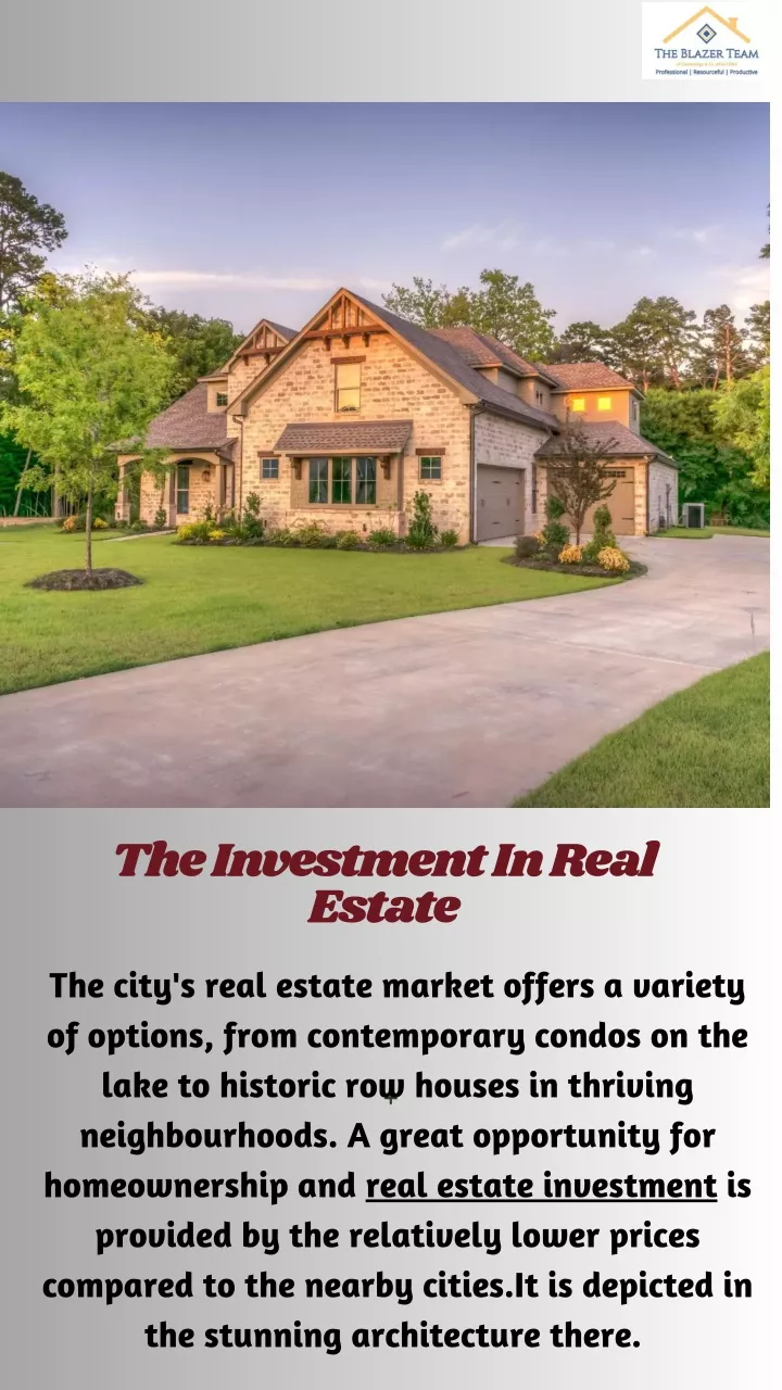 the investment in real estate