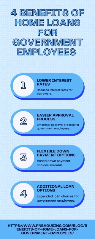 4 BENEFITS OF HOME LOANS FOR GOVERNMENT EMPLOYEES