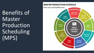 Benefits of Master Production Scheduling (MPS)