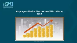 Adaptogens Market Growth Drivers and Challenges 2023 to 2032