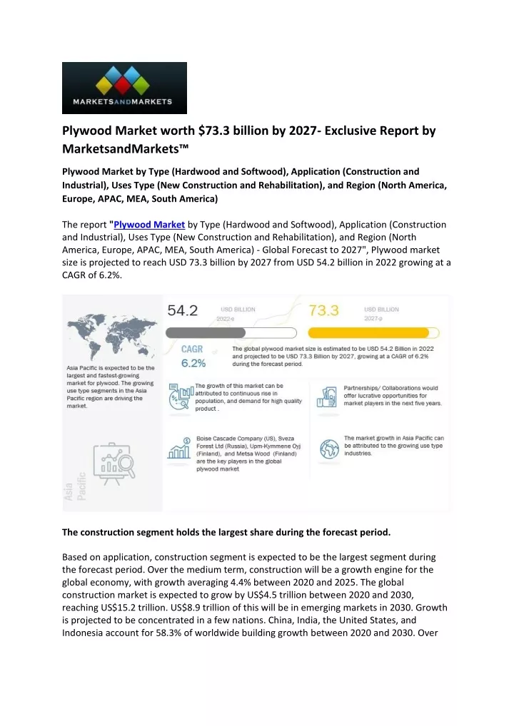 plywood market worth 73 3 billion by 2027