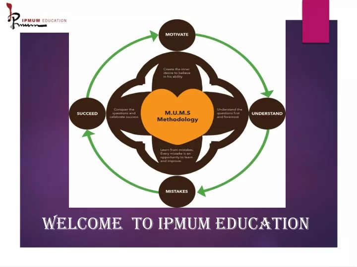 welcome to ipmum education