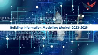 building information modelling market 2023 2029