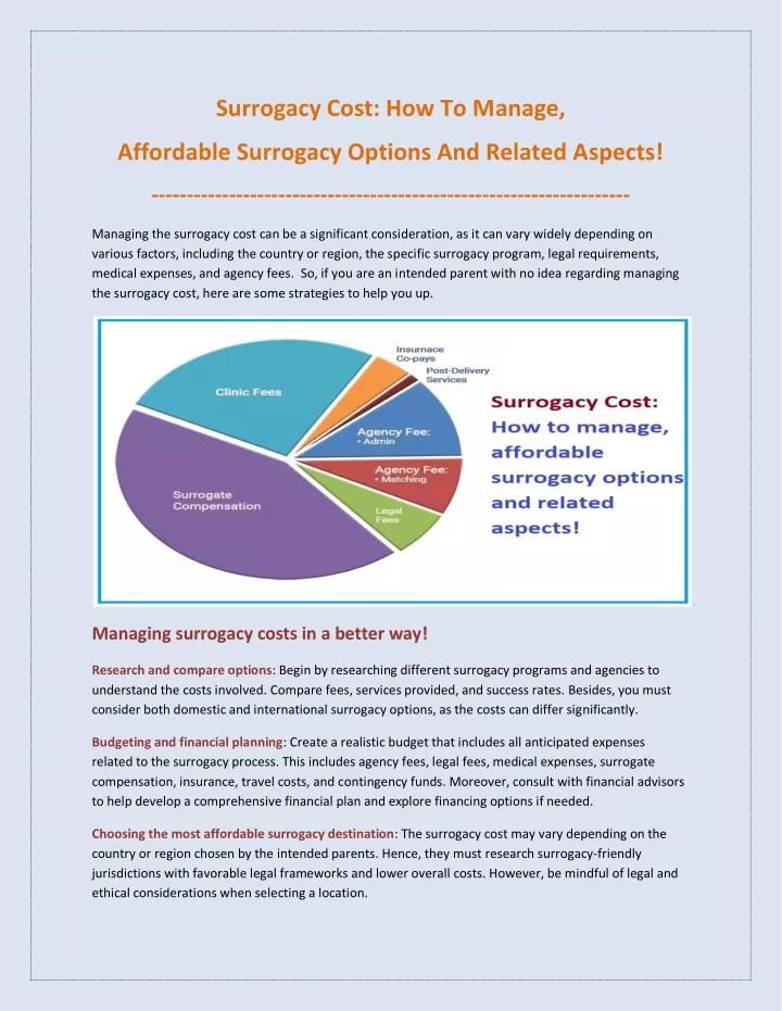 surrogacy cost how to manage