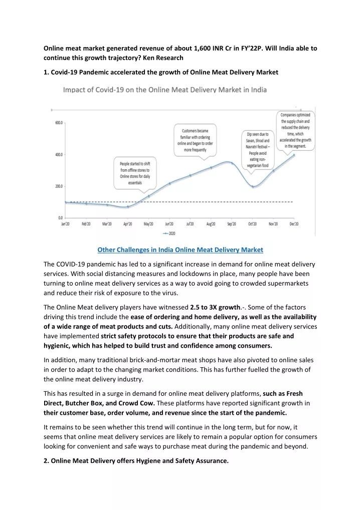 online meat market generated revenue of about