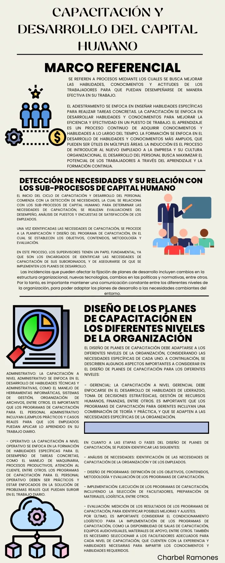 capacitaci n y desarrollo del capital humano