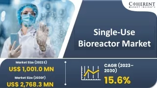 single use bioreactor market