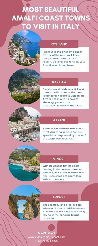 Most Beautiful Amalfi Coast Towns to Visit in Italy