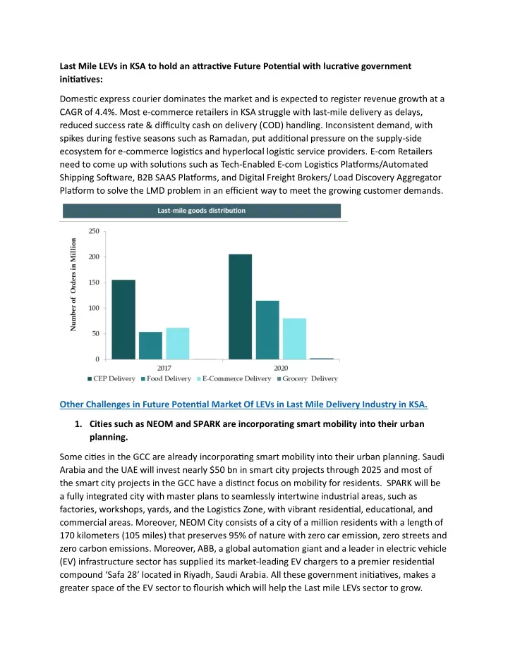 last mile levs in ksa to hold an attractive