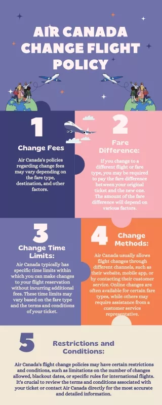 air canada change flight policy