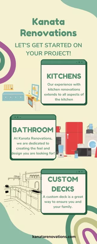 Kitchen Renovations in Ottawa