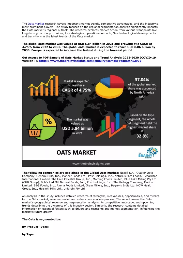 the oats market research covers important market