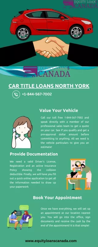 Car Title Loans North York with Bad Credit and Lowest Interest rate