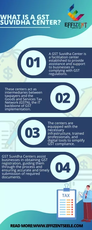 What is a GST Suvidha Center?