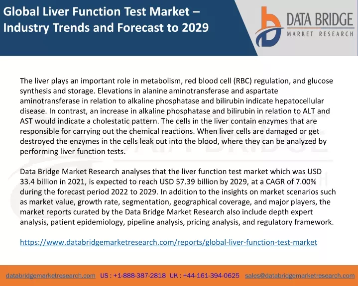 global liver function test market industry trends